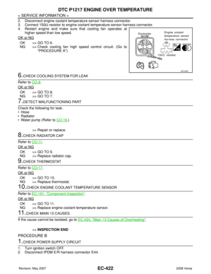 Page 1496