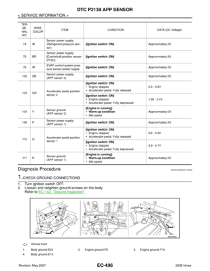 Page 1570