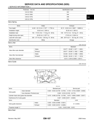 Page 1784