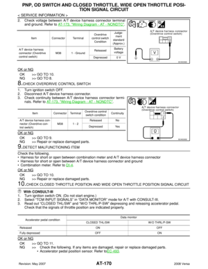 Page 182