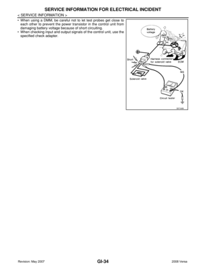 Page 1885