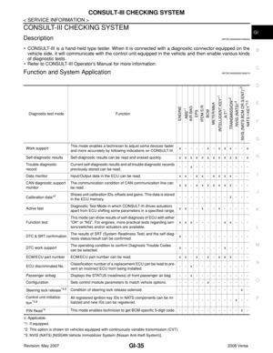 Page 1886
