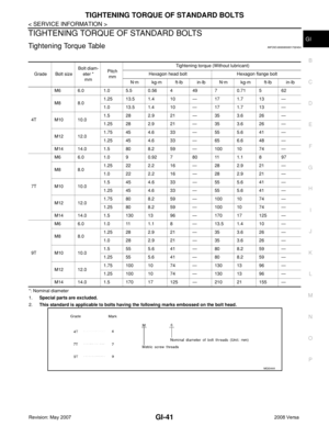 Page 1892