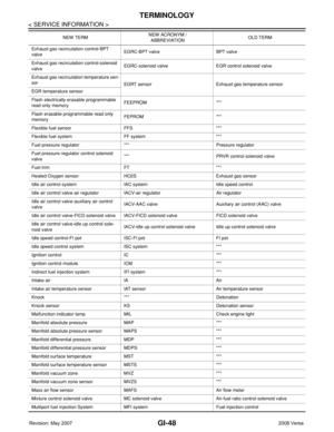 Page 1899