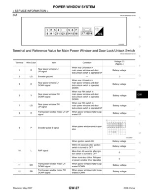 Page 1928