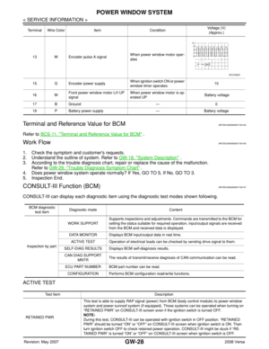 Page 1929
