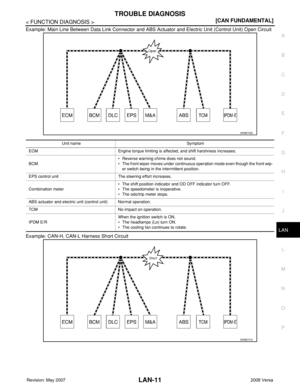 Page 2002