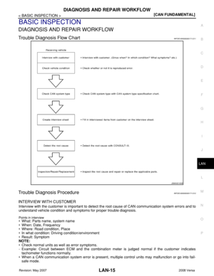Page 2006