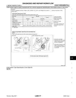 Page 2008