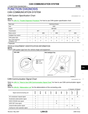 Page 2014