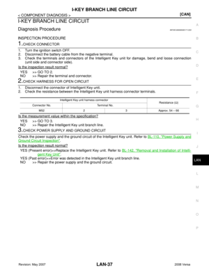 Page 2028