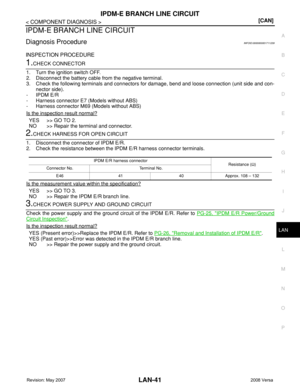 Page 2032