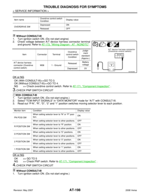 Page 210