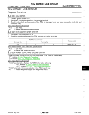 Page 2100