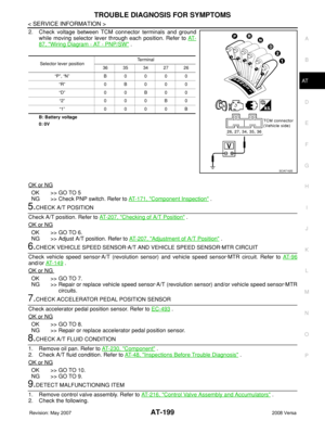 Page 211
