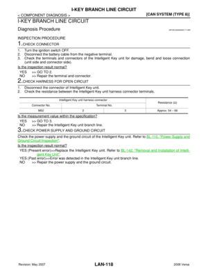 Page 2109