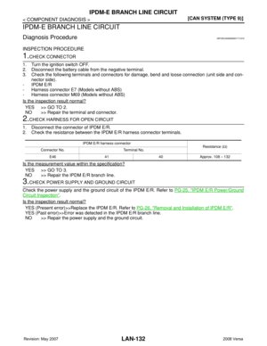 Page 2123
