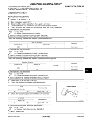 Page 2124