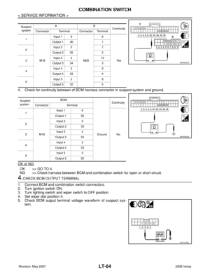 Page 2201