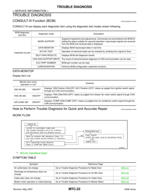 Page 2360