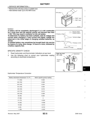Page 2587
