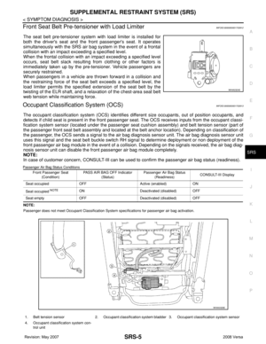 Page 2639