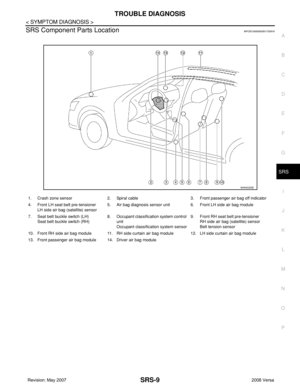 Page 2643