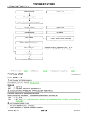 Page 2722