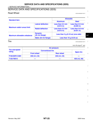 Page 2733