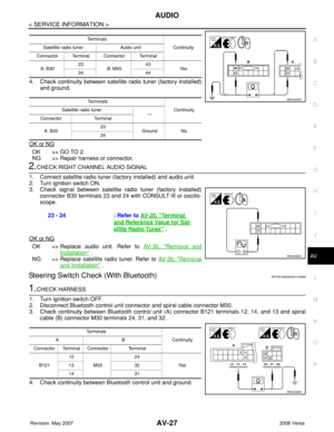 Page 386