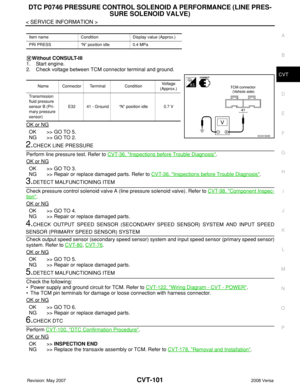 Page 940