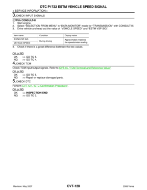 Page 967
