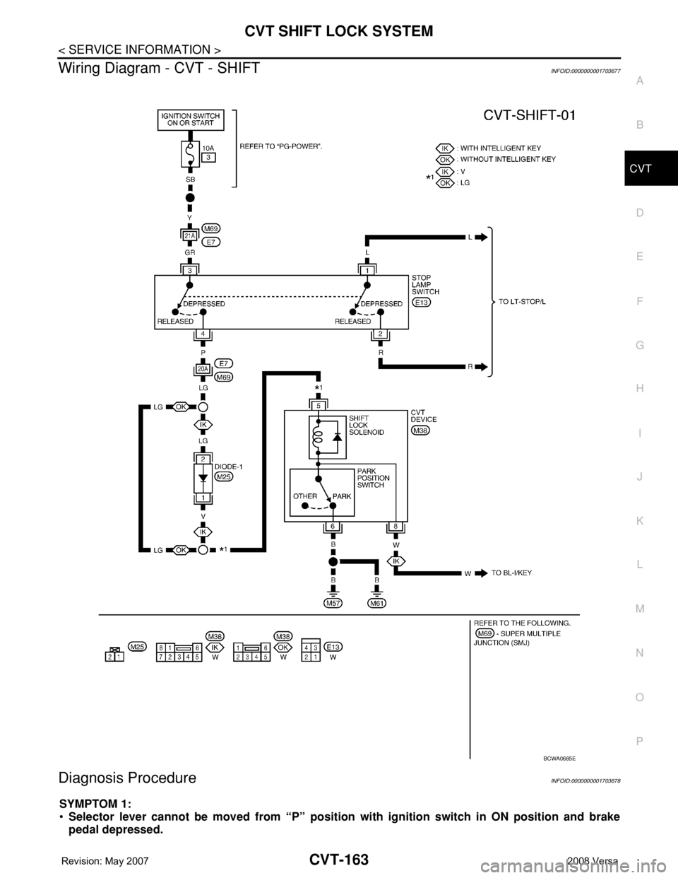 NISSAN LATIO 2008  Service Repair Manual CVT SHIFT LOCK SYSTEM
CVT-163
< SERVICE INFORMATION >
D
E
F
G
H
I
J
K
L
MA
B
CVT
N
O
P
Wiring Diagram - CVT - SHIFTINFOID:0000000001703677
Diagnosis ProcedureINFOID:0000000001703678
SYMPTOM 1:
•Sele