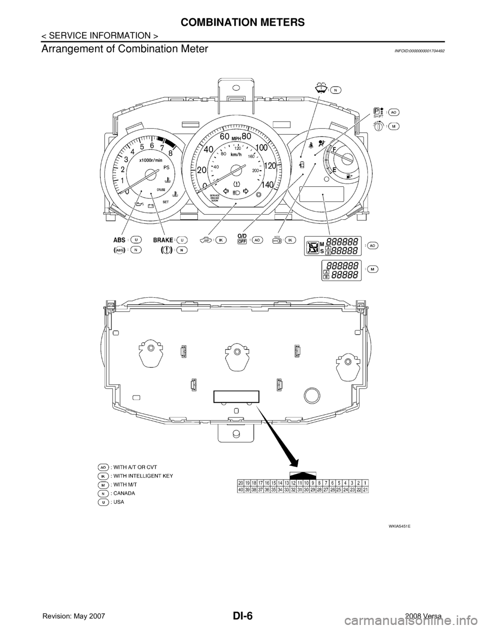 NISSAN LATIO 2008  Service Repair Manual DI-6
< SERVICE INFORMATION >
COMBINATION METERS
Arrangement of Combination Meter
INFOID:0000000001704492
WKIA5451E 