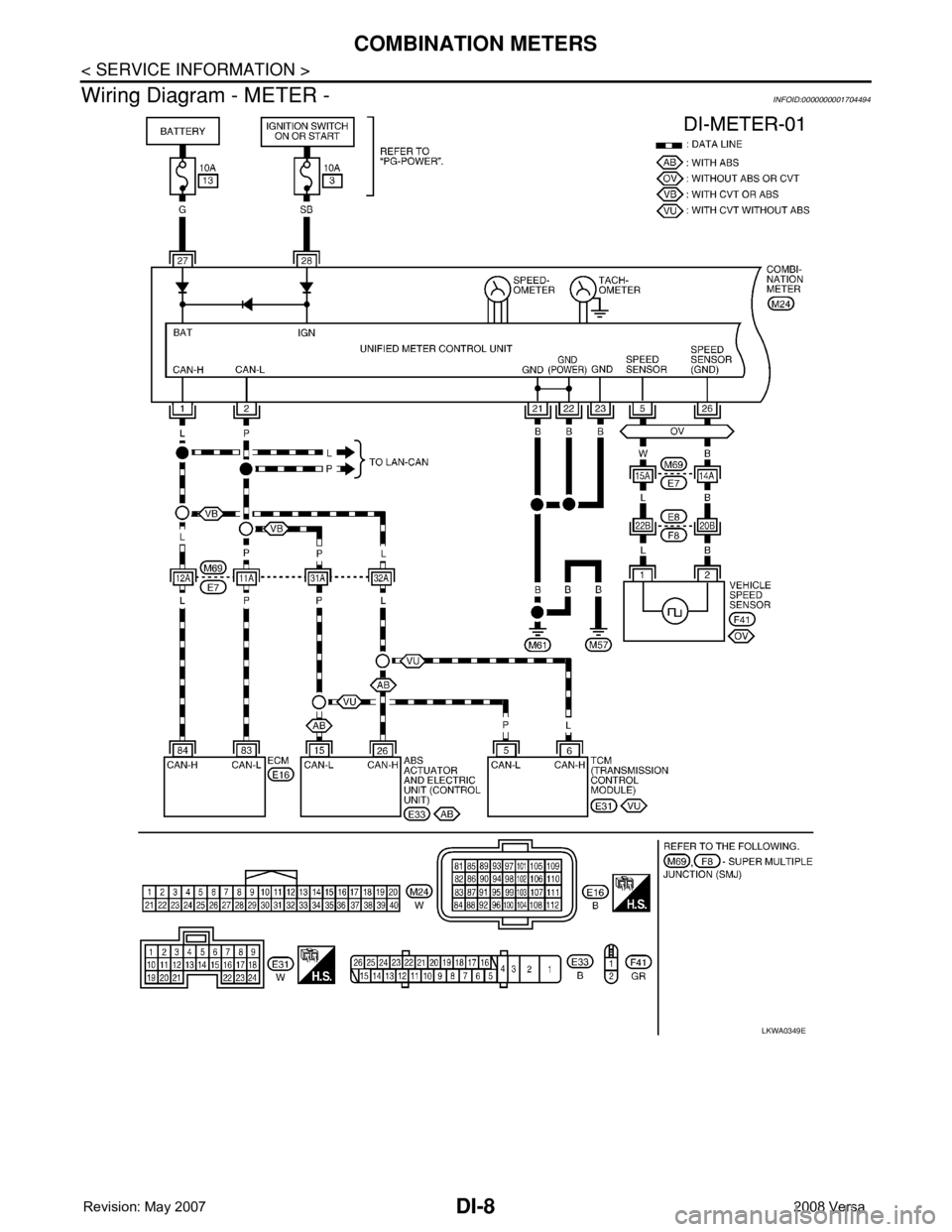 NISSAN LATIO 2008  Service Repair Manual DI-8
< SERVICE INFORMATION >
COMBINATION METERS
Wiring Diagram - METER -
INFOID:0000000001704494
LKWA0349E 