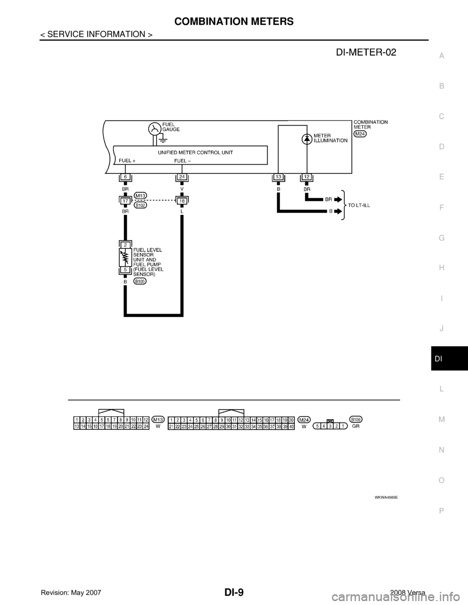 NISSAN LATIO 2008  Service Repair Manual COMBINATION METERS
DI-9
< SERVICE INFORMATION >
C
D
E
F
G
H
I
J
L
MA
B
DI
N
O
P
WKWA4989E 