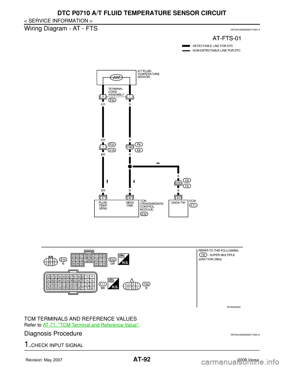 NISSAN LATIO 2008  Service Repair Manual AT-92
< SERVICE INFORMATION >
DTC P0710 A/T FLUID TEMPERATURE SENSOR CIRCUIT
Wiring Diagram - AT - FTS
INFOID:0000000001703214
TCM TERMINALS AND REFERENCE VALUES
Refer to AT-71, "TCM Terminal and 
