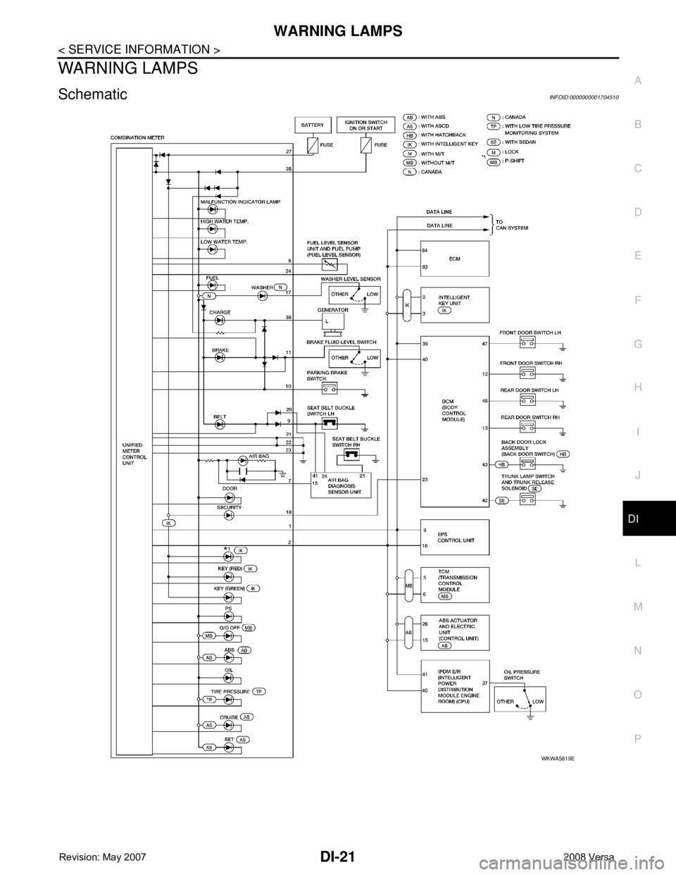 NISSAN LATIO 2008  Service Repair Manual WARNING LAMPS
DI-21
< SERVICE INFORMATION >
C
D
E
F
G
H
I
J
L
MA
B
DI
N
O
P
WARNING LAMPS
SchematicINFOID:0000000001704510
WKWA5819E 