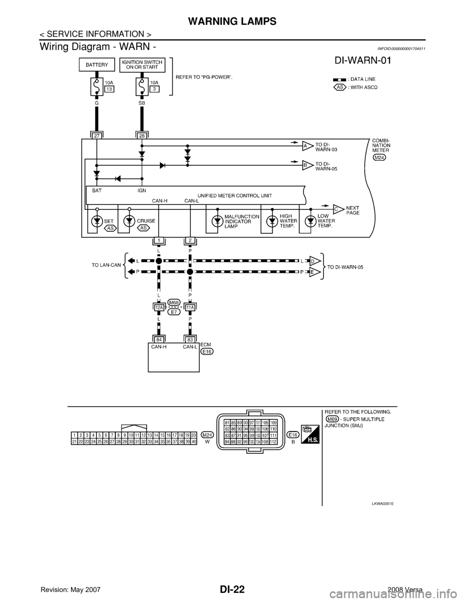 NISSAN LATIO 2008  Service Repair Manual DI-22
< SERVICE INFORMATION >
WARNING LAMPS
Wiring Diagram - WARN -
INFOID:0000000001704511
LKWA0351E 