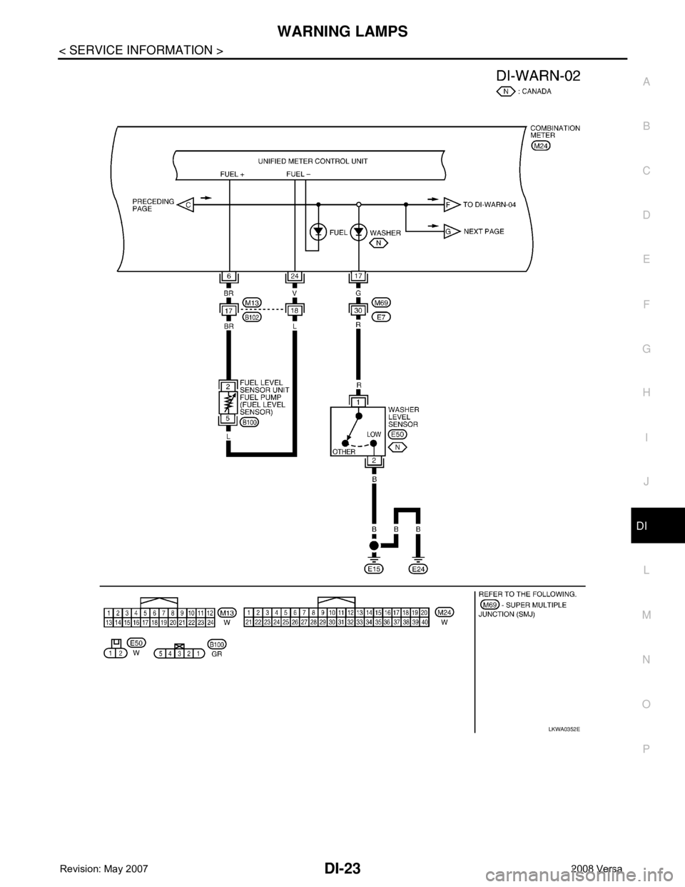 NISSAN LATIO 2008  Service Repair Manual WARNING LAMPS
DI-23
< SERVICE INFORMATION >
C
D
E
F
G
H
I
J
L
MA
B
DI
N
O
P
LKWA0352E 