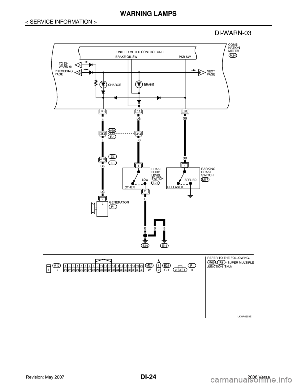 NISSAN LATIO 2008  Service Repair Manual DI-24
< SERVICE INFORMATION >
WARNING LAMPS
LKWA0353E 