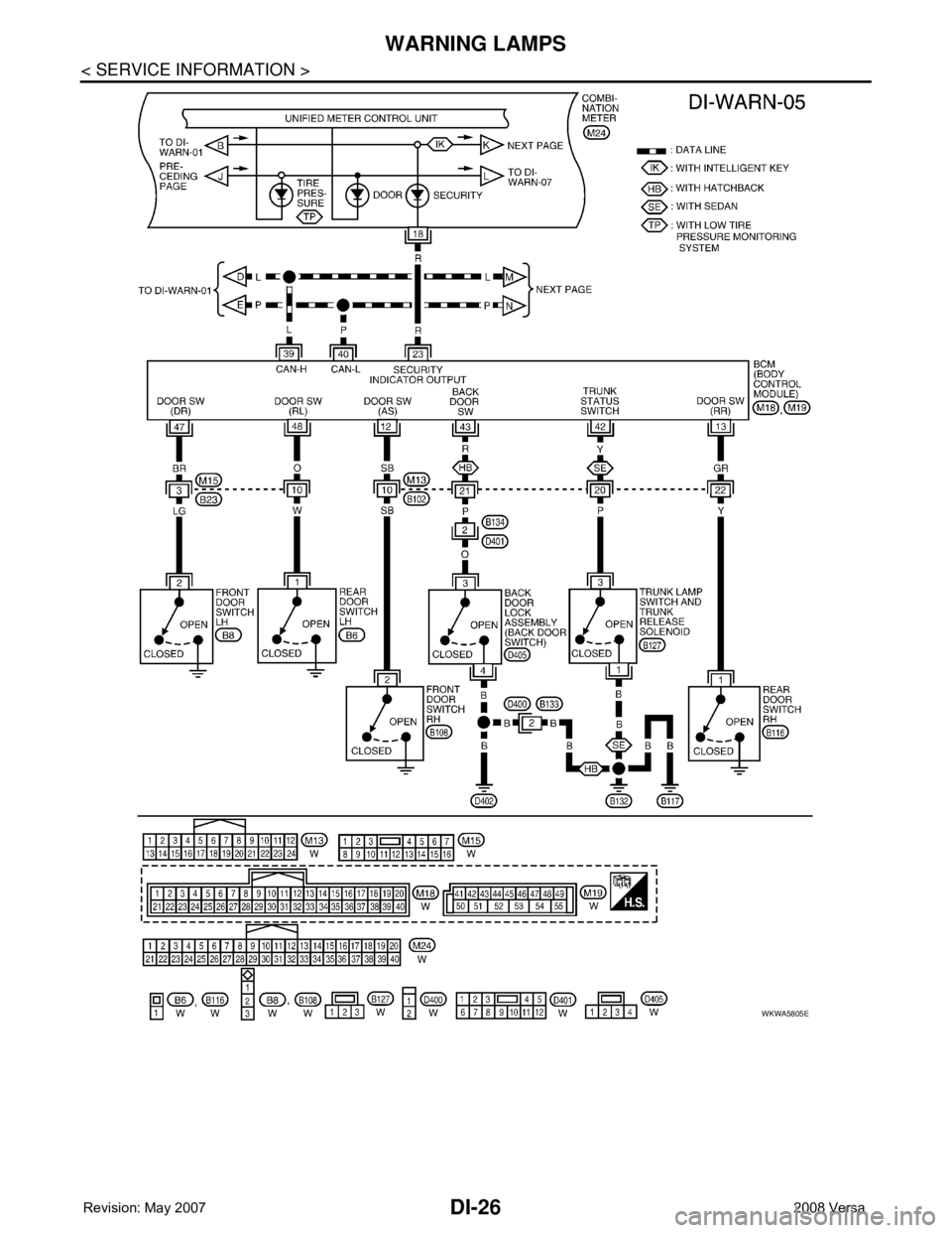 NISSAN LATIO 2008  Service Repair Manual DI-26
< SERVICE INFORMATION >
WARNING LAMPS
WKWA5805E 