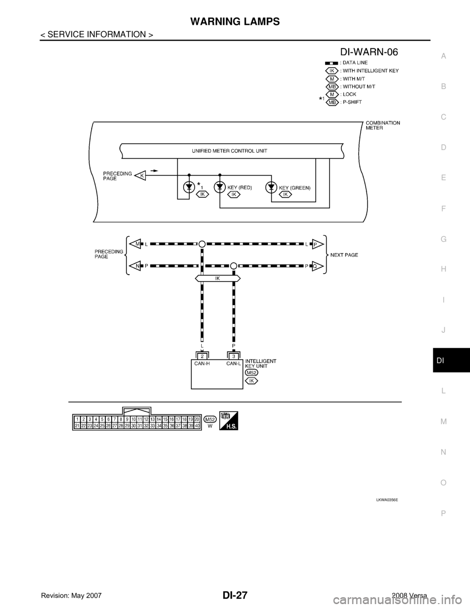 NISSAN LATIO 2008  Service Repair Manual WARNING LAMPS
DI-27
< SERVICE INFORMATION >
C
D
E
F
G
H
I
J
L
MA
B
DI
N
O
P
LKWA0356E 