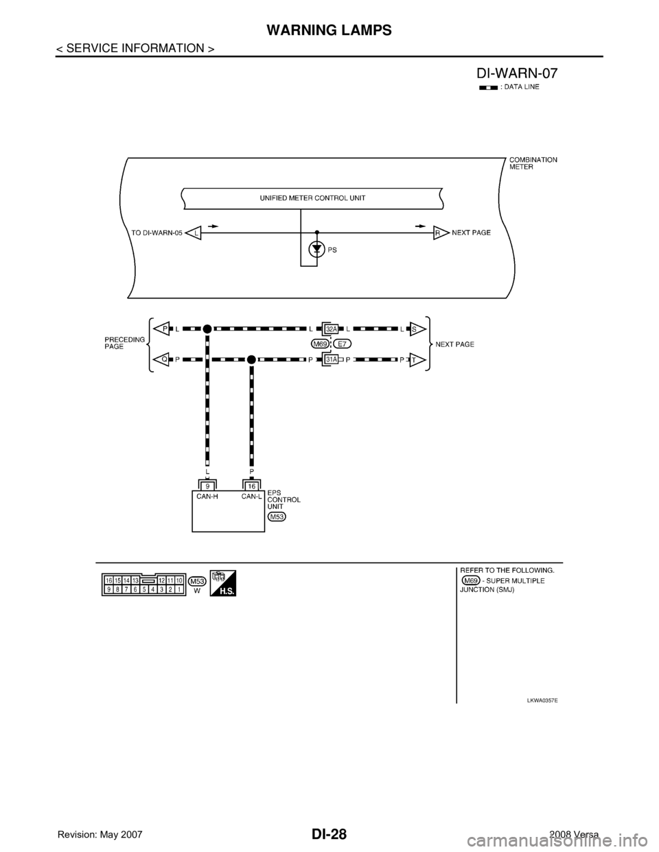 NISSAN LATIO 2008  Service Repair Manual DI-28
< SERVICE INFORMATION >
WARNING LAMPS
LKWA0357E 