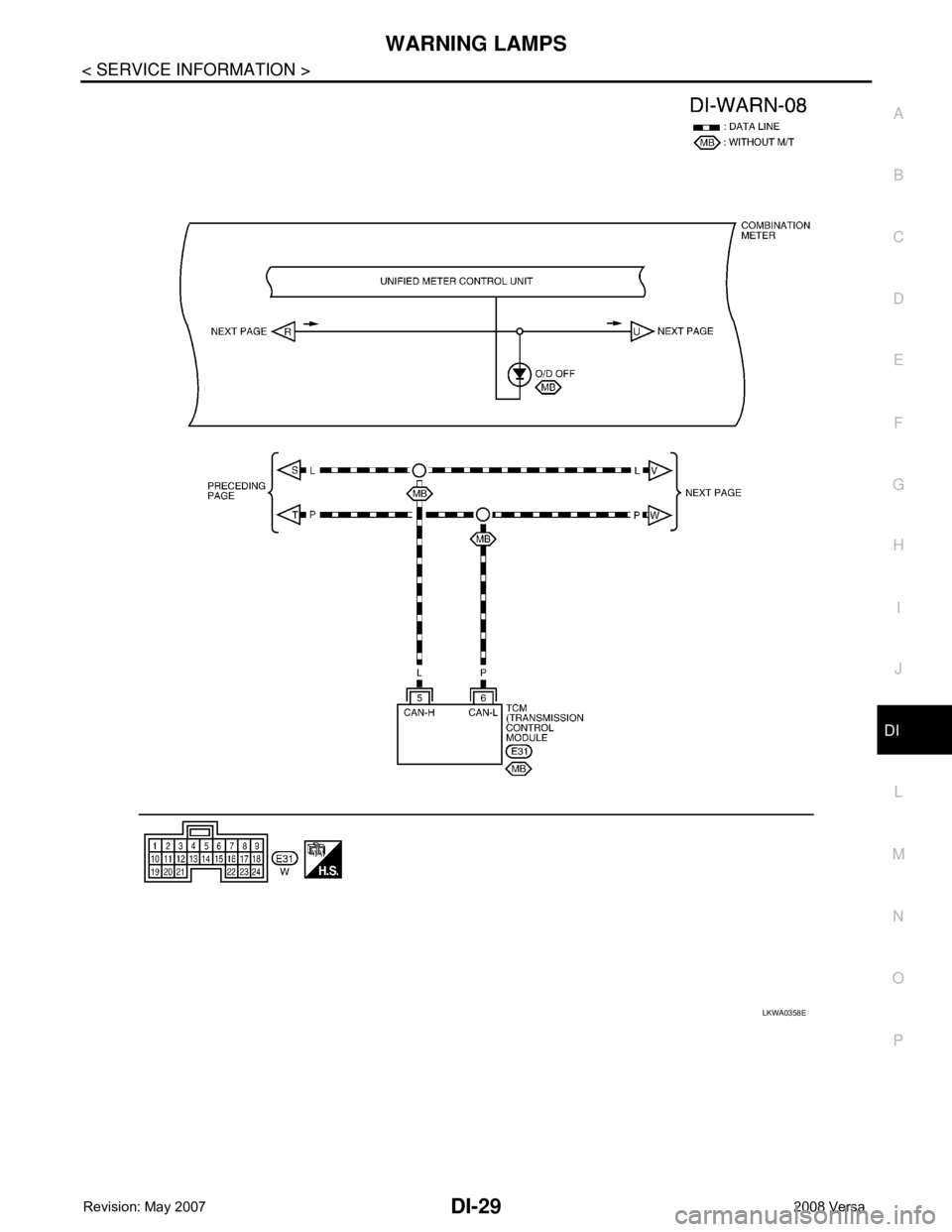 NISSAN LATIO 2008  Service Repair Manual WARNING LAMPS
DI-29
< SERVICE INFORMATION >
C
D
E
F
G
H
I
J
L
MA
B
DI
N
O
P
LKWA0358E 