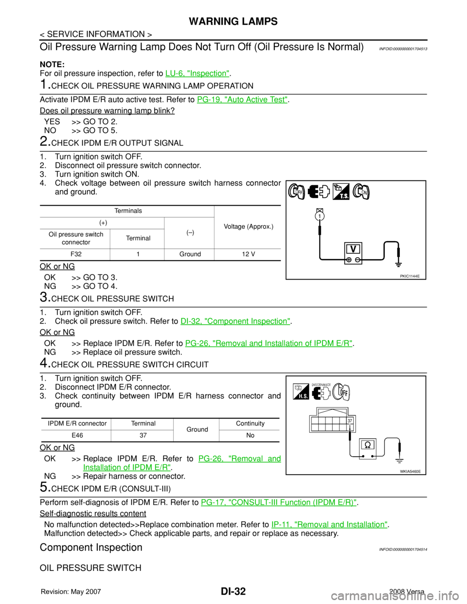 NISSAN LATIO 2008 Service Repair Manual DI-32
< SERVICE INFORMATION >
WARNING LAMPS
Oil Pressure Warning Lamp Does Not Turn Off (Oil Pressure Is Normal)
INFOID:0000000001704513
NOTE:
For oil pressure inspection, refer to LU-6, "
Inspect NISSAN LATIO 2008 Service Repair Manual DI-32
< SERVICE INFORMATION >
WARNING LAMPS
Oil Pressure Warning Lamp Does Not Turn Off (Oil Pressure Is Normal)
INFOID:0000000001704513
NOTE:
For oil pressure inspection, refer to LU-6, "
Inspect