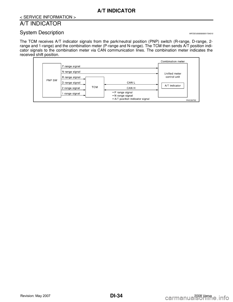 NISSAN LATIO 2008  Service Repair Manual DI-34
< SERVICE INFORMATION >
A/T INDICATOR
A/T INDICATOR
System DescriptionINFOID:0000000001704515
The TCM receives A/T indicator signals from the park/neutral position (PNP) switch (R-range, D-range