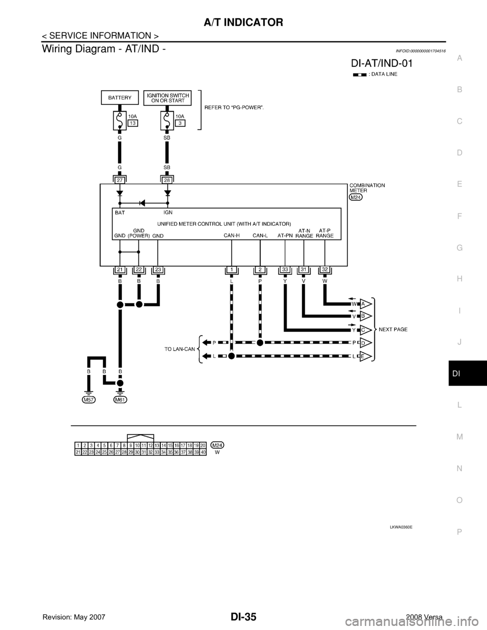 NISSAN LATIO 2008  Service Repair Manual A/T INDICATOR
DI-35
< SERVICE INFORMATION >
C
D
E
F
G
H
I
J
L
MA
B
DI
N
O
P
Wiring Diagram - AT/IND -INFOID:0000000001704516
LKWA0360E 