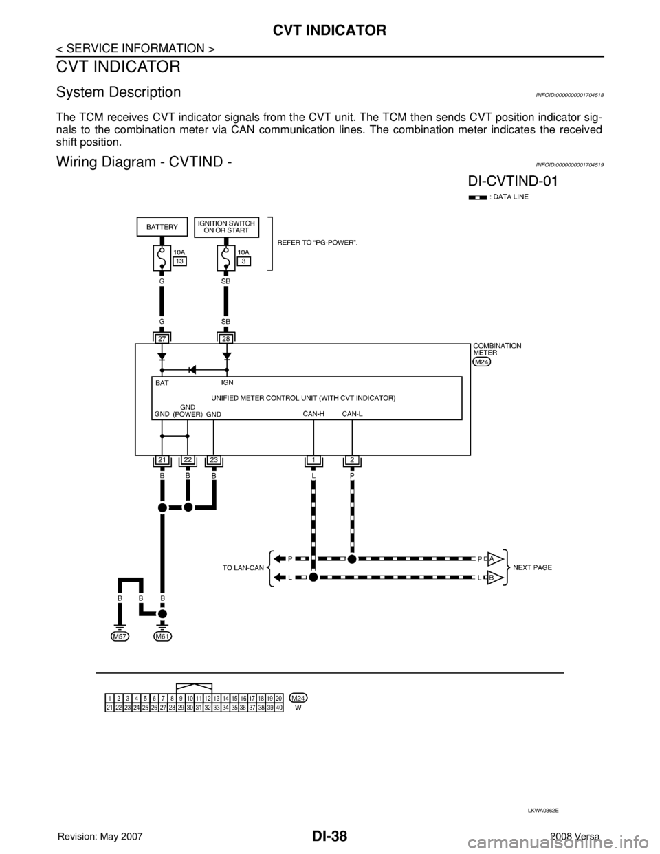 NISSAN LATIO 2008  Service Repair Manual DI-38
< SERVICE INFORMATION >
CVT INDICATOR
CVT INDICATOR
System DescriptionINFOID:0000000001704518
The TCM receives CVT indicator signals from the CVT unit. The TCM then sends CVT position indicator 