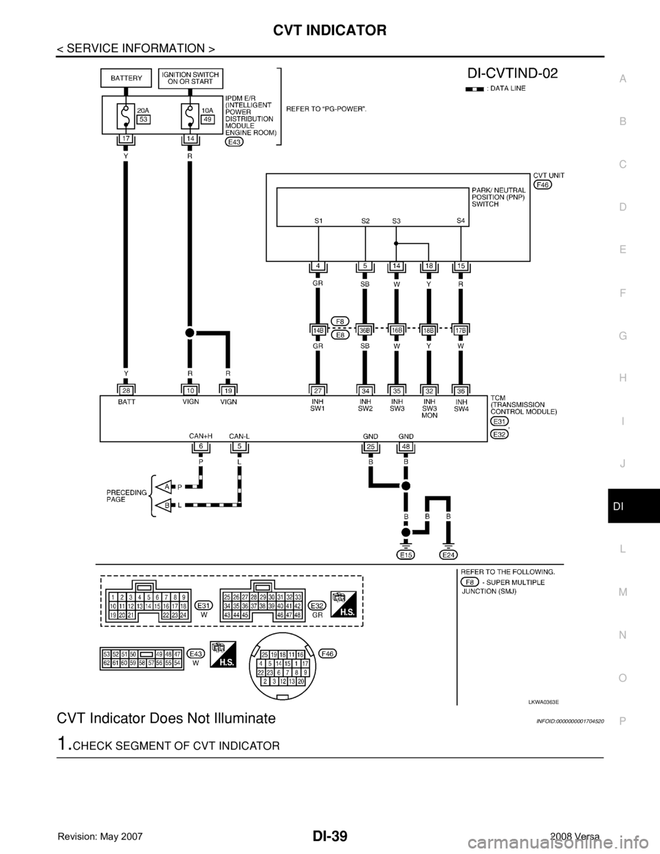 NISSAN LATIO 2008  Service Repair Manual CVT INDICATOR
DI-39
< SERVICE INFORMATION >
C
D
E
F
G
H
I
J
L
MA
B
DI
N
O
P
CVT Indicator Does Not IlluminateINFOID:0000000001704520
1.CHECK SEGMENT OF CVT INDICATOR
LKWA0363E 